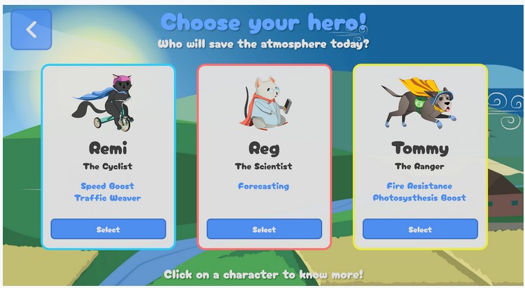 Characters Info Near by