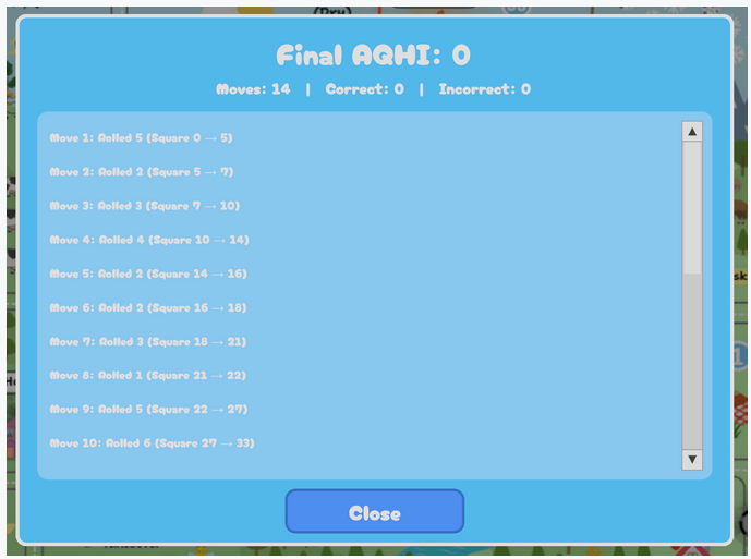 Final Score Screen
