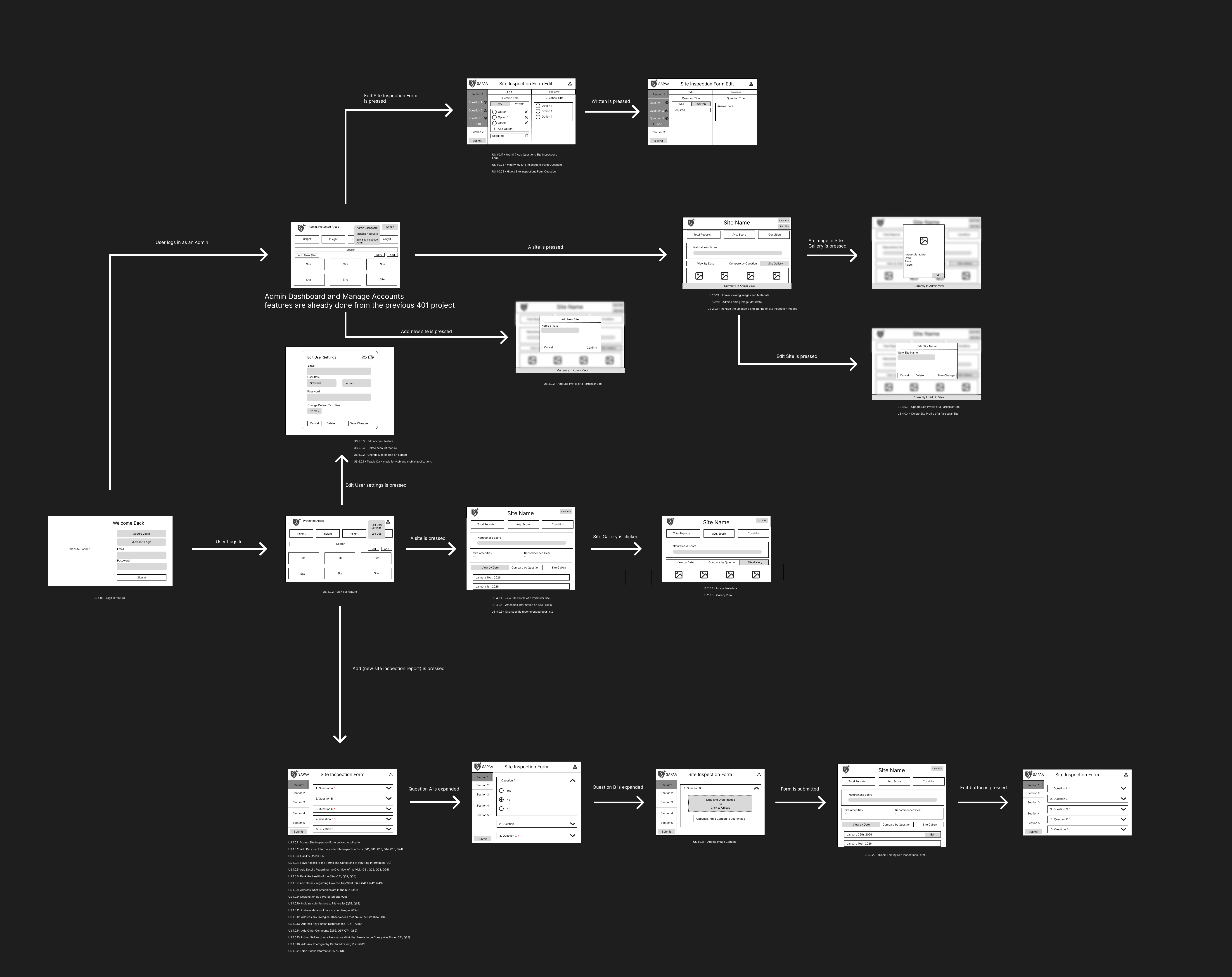 Low-Fidelity User Interface for web app