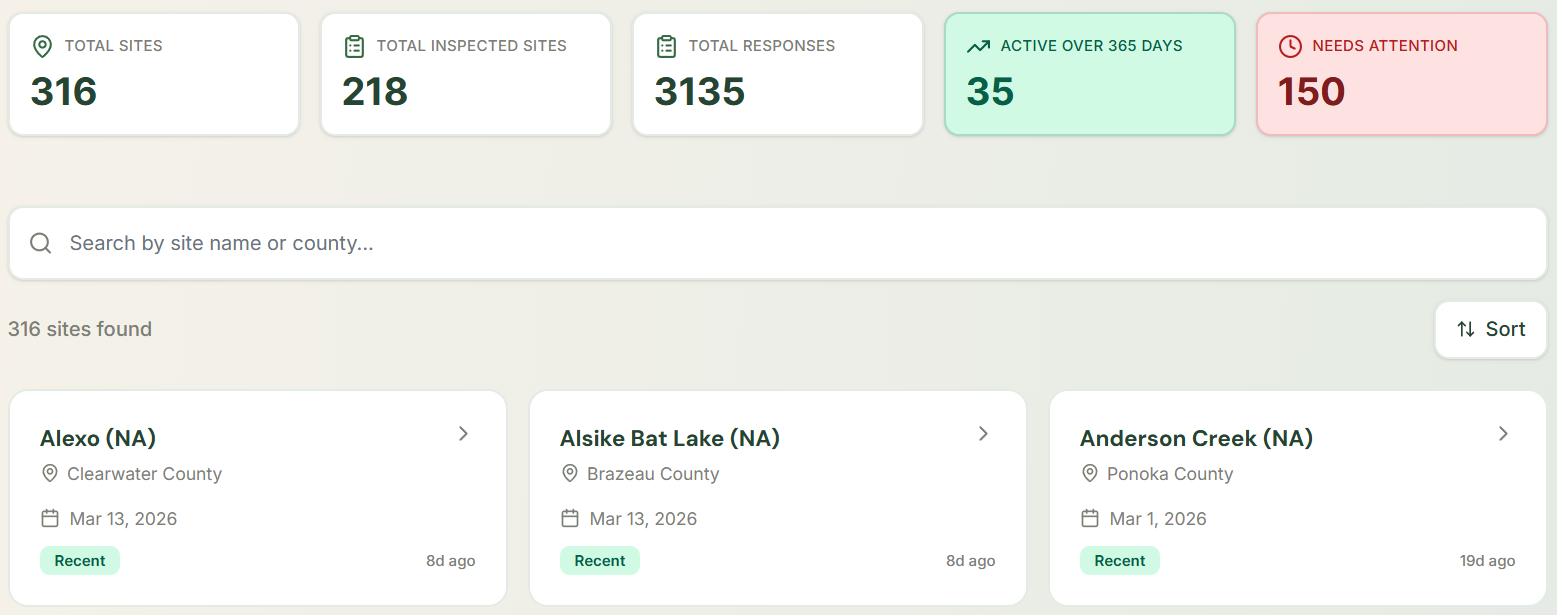 UI Card Based Layout