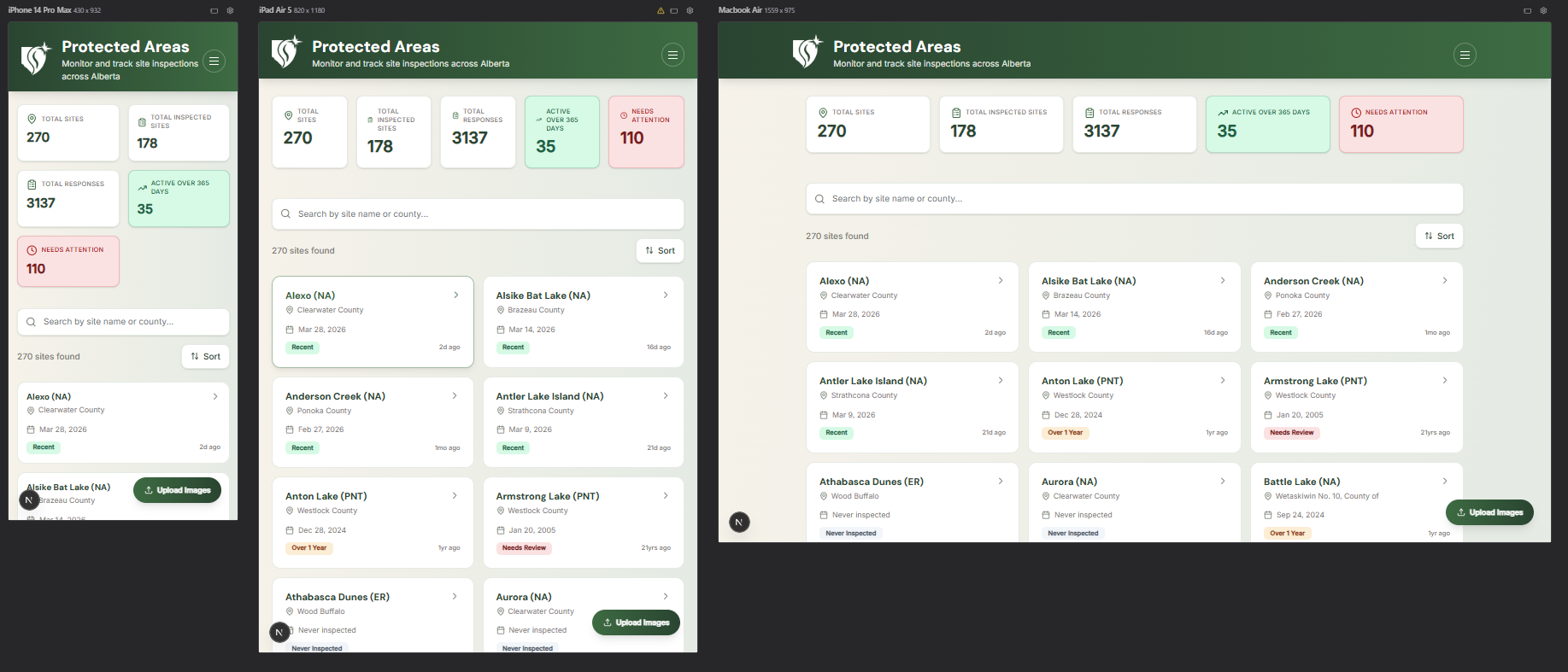UI Responsive Overview
