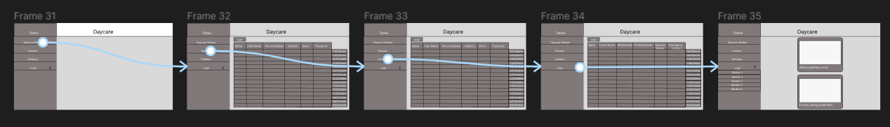 admin interface