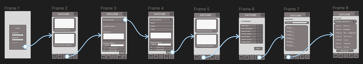 worker interface