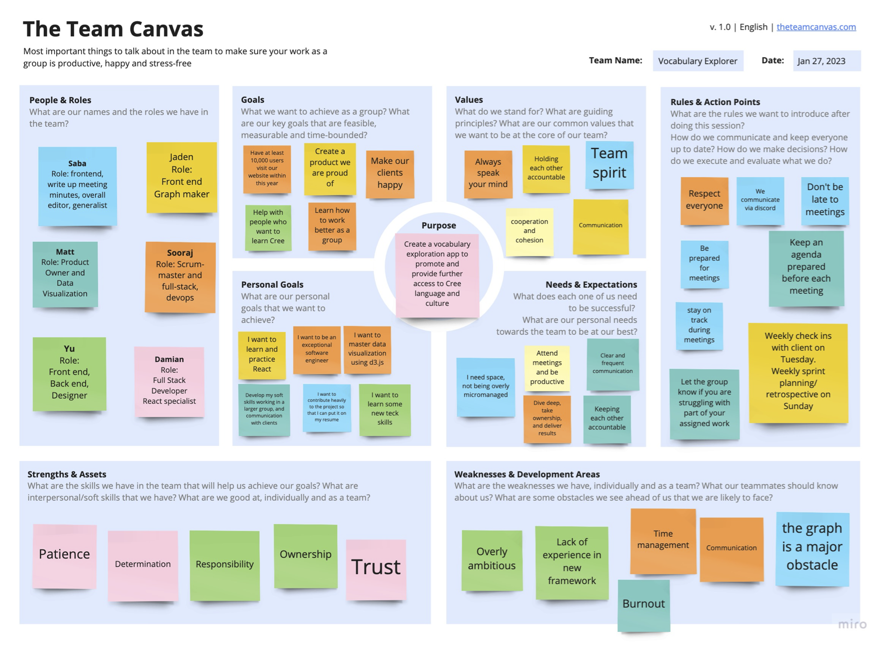 TeamCanvas